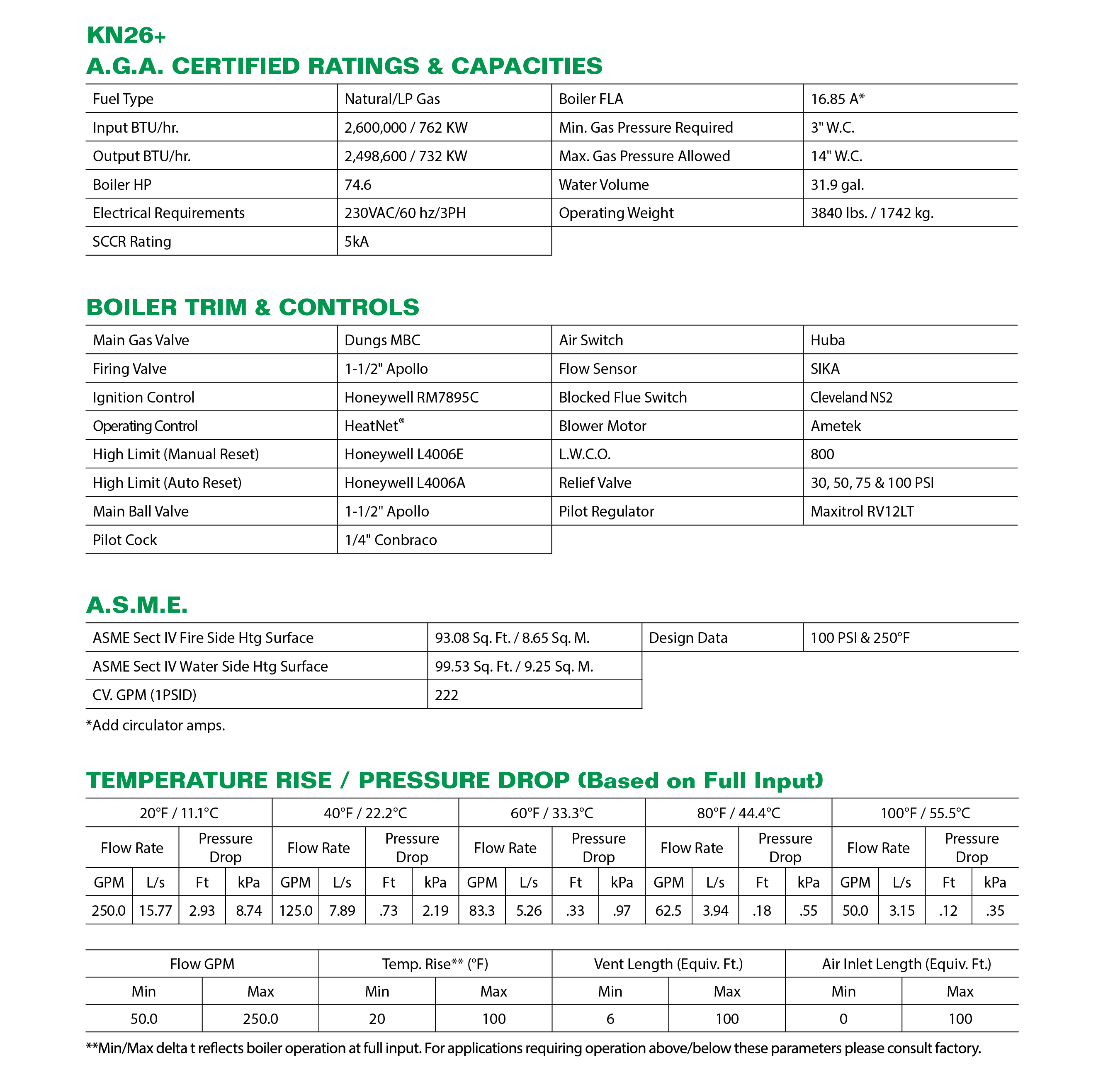 KN-Series Boilers KN-26+ Submittal Data